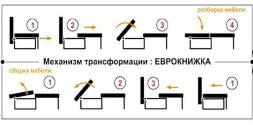 Диван прямой Авгар